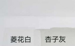 用白色涂料（白色涂料怎么调成灰色）