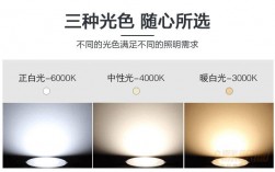 6000k白色（6000k白光是多少瓦）