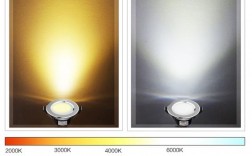 led灯冷白色和暖白色（冷白色和暖白色的灯区别）
