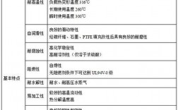 扫白色ici价格（煤炭ici价格在哪里看）