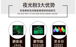 白色夜光涂料（白色夜光涂料效果图）