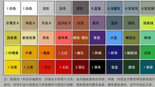 深颜色如何调成白色（深色颜料怎么调）-图1