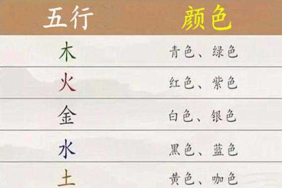 白色与五行（白色五行之中属于什么属性）-图1