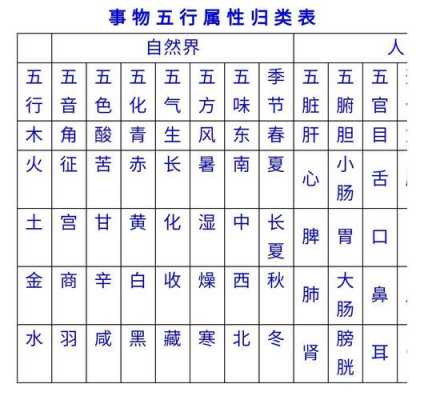 白色与五行（白色五行之中属于什么属性）-图2