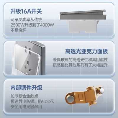 公牛白色水晶面板（公牛水晶面板图片）-图3