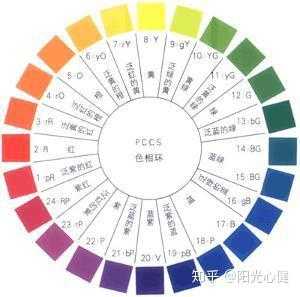 包含暖白色色彩心理的词条-图3