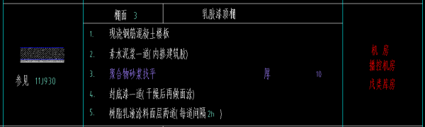 天棚白色涂料套用定额（白色乳胶漆天棚清单工程量应如何计算）-图2