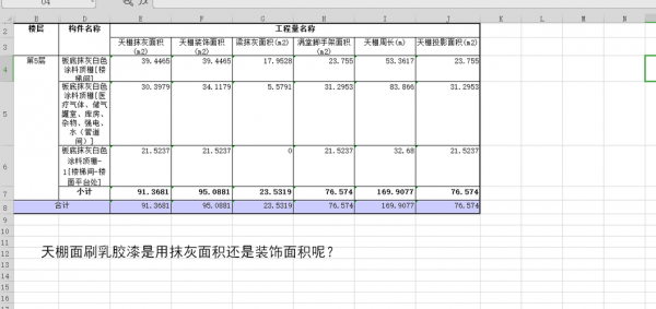 天棚白色涂料套用定额（白色乳胶漆天棚清单工程量应如何计算）-图3