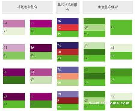 绿色和白色色彩分析的简单介绍-图2