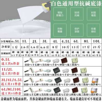 白色涂料甲醛（白色涂料含甲醛吗）-图2