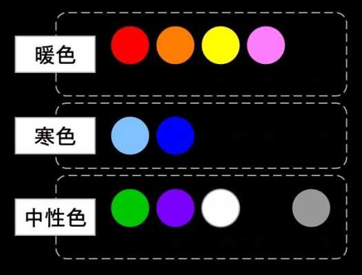 白色是冷色还是暖色（黑色和白色是冷色还是暖色）-图3