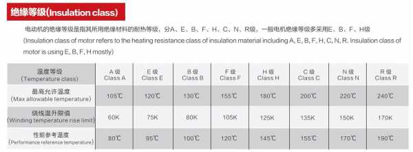 白色水泥漆燃烧等级（白色水泥漆燃烧等级是多少）-图3