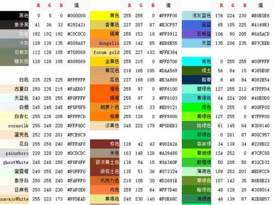 米白色参数（米白色调色参数）-图1