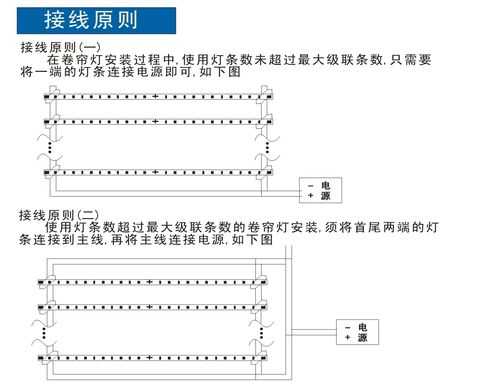 白色灯带的接法（白色灯带的接法图片）-图3