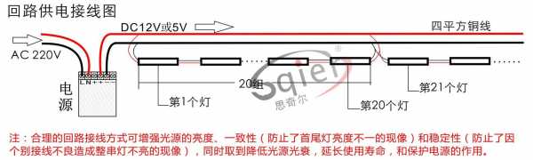 白色LED合成（白色led原理）-图2