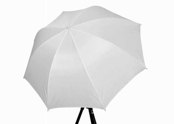 白色雨伞清洁（白色雨伞清洁剂怎么用）-图3