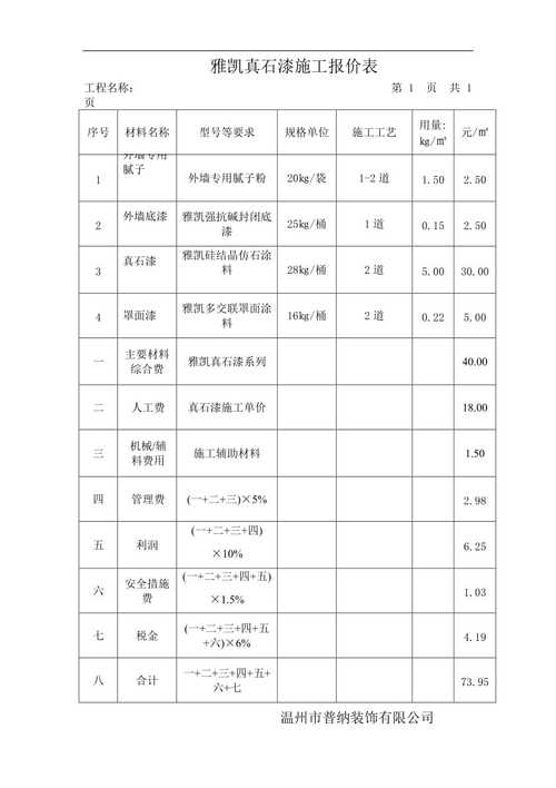 多乐士白色真石漆（多乐士真石漆报价表）-图1