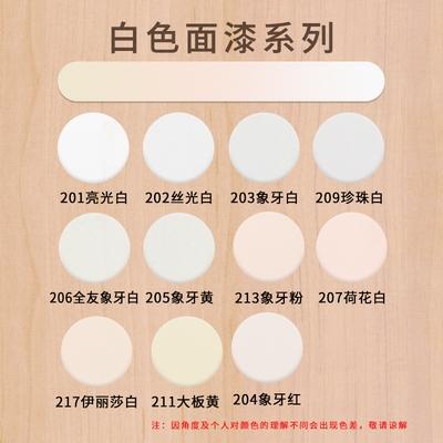 家具漆白色有几种（家具漆白色容易泛黄吗）-图1