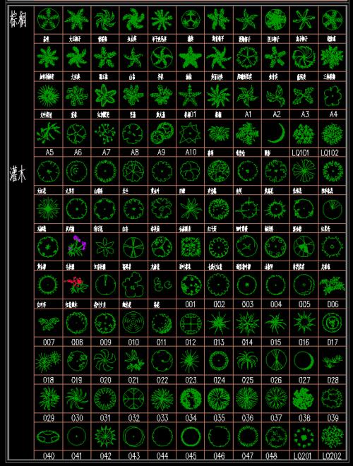cad植物图例变成白色（cad2007植物图例在哪）-图3