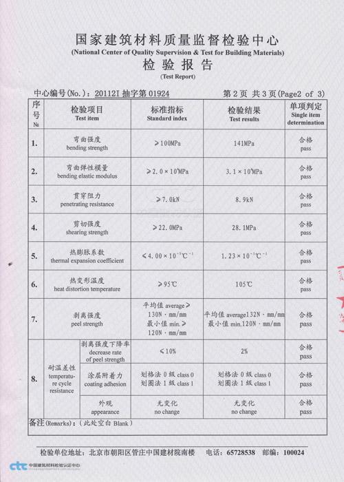 白色铝塑板防火等级（铝塑板防火等级按什么标准检测）-图2