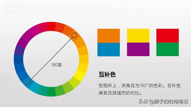 白色与什么色是对比色（白色和什么颜色反差最大）-图1