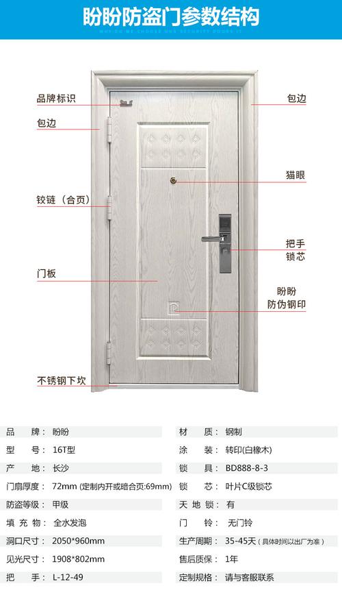 盼盼白色防盗门图片（盼盼防盗门材质及其优点）-图1