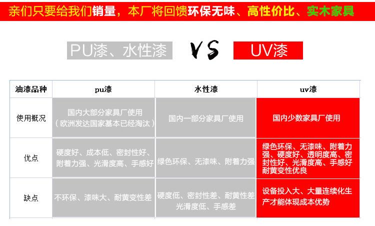 uv漆变成白色（uv漆怎么去掉）-图2