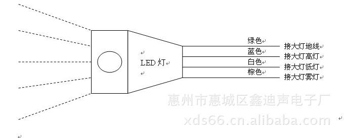 led灯白色灰色线（led灯灰白线怎么接）-图2