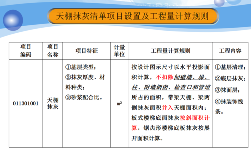 天棚刮白色腻子定额（天棚刮腻子工程量计算规则）-图1