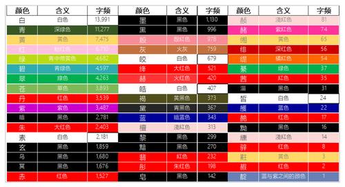 白色系的颜色（白色系颜色名称大全）-图3