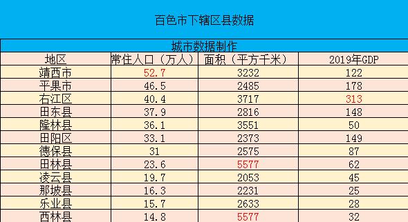 白色是广西省（广西白色区号多少）-图3