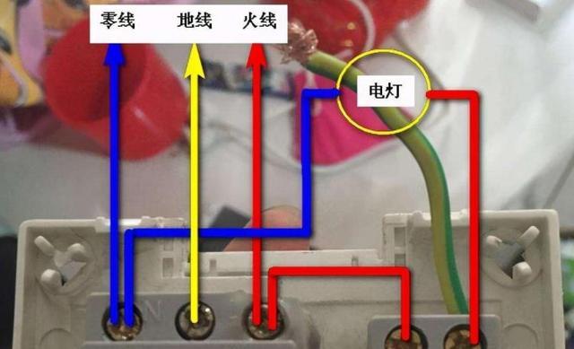 白色是火线（白色是火线和零线）-图2