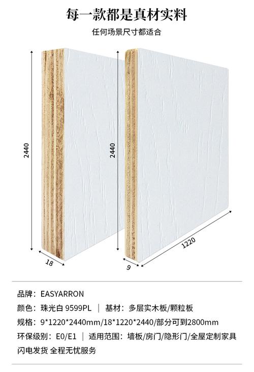 白色饰面板安装方式（饰面板颜色）-图3