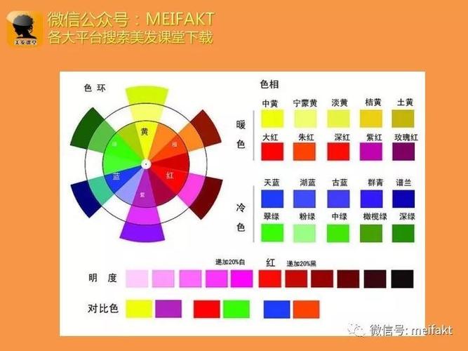 白色对冲蓝色还是紫色（蓝色的对冲色是）-图3