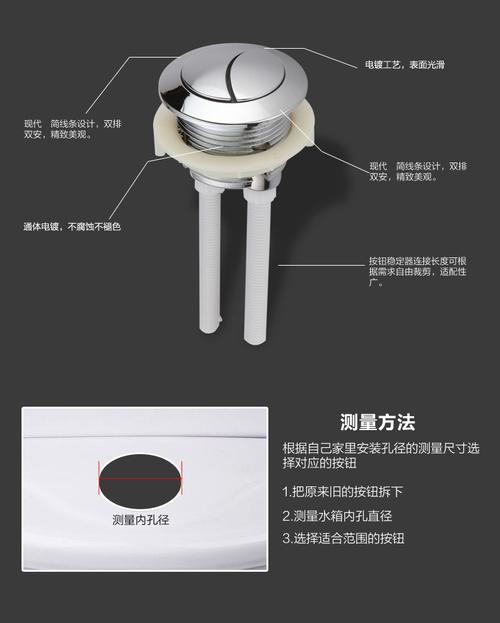 马桶白色按钮是什么（马桶上的按钮叫什么）-图3