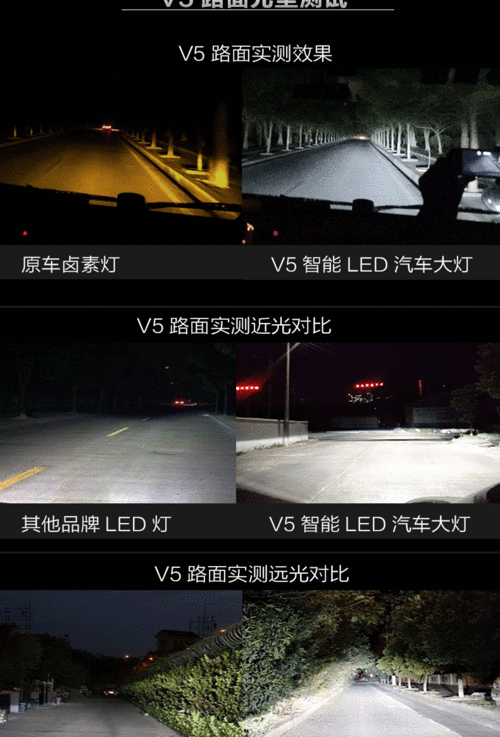 led车灯白色和暖色（led车灯白色和暖色的区别）-图2