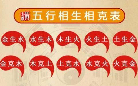 白色在五行中属什么（白色在五行中属什么属性呢）-图1