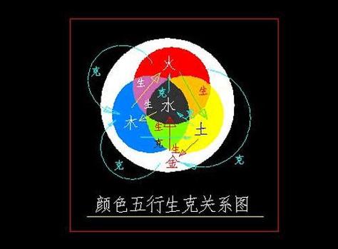 白色在五行中属什么（白色在五行中属什么属性呢）-图3