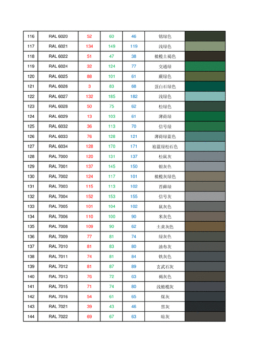 ral什么代码是白色（ral1003是什么颜色 rgb）-图1