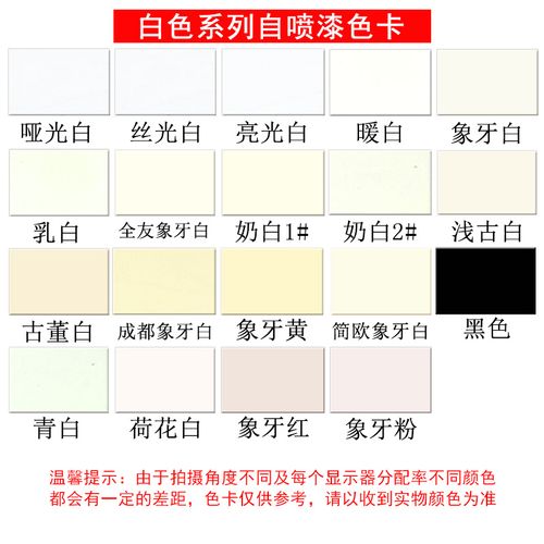 白色油漆的种类（白色油漆的种类和特点）-图1