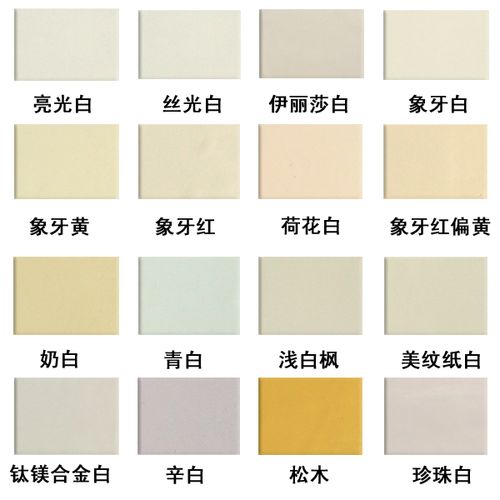 白色油漆的种类（白色油漆的种类和特点）-图2
