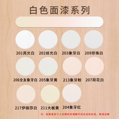 白色油漆的种类（白色油漆的种类和特点）-图3