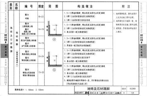 中南标米白色外墙（中南标屋面做法图集）-图1