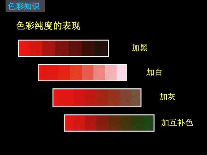 对比色种白色（对比色中的红色与白色表示）-图1