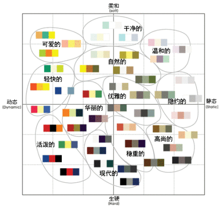 用棕色白色蓝色绿色（白色棕色蓝色混合是什么颜色）-图3