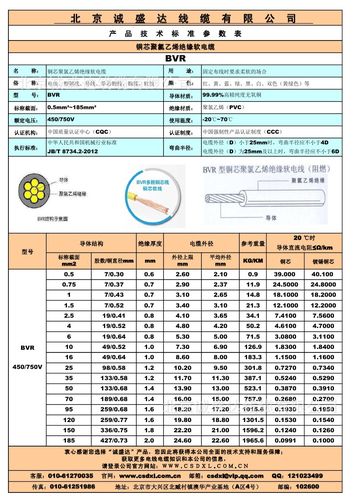 国标电线颜色标准白色（国标电线颜色区分）-图2