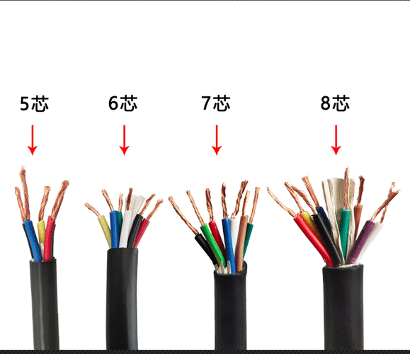 电线白色和棕色黑色（电线黑色白色是什么线）-图3