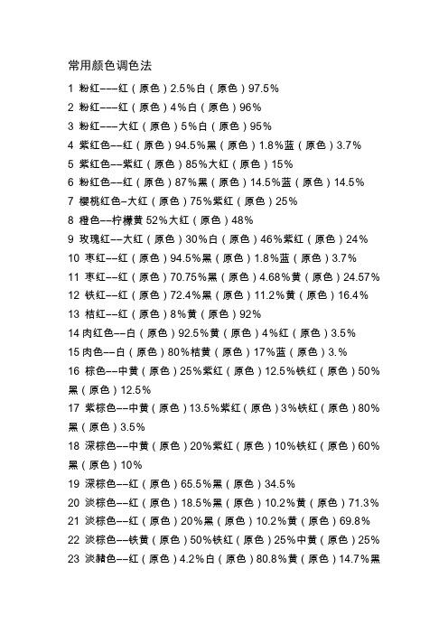 白色调的优缺点（白色调色表大全）-图3