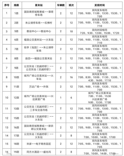 诸暨到白色（到诸暨客运站有哪些公交车）-图1