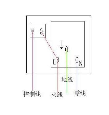 灰色白色线是火线（白灰线哪个是火线）-图1